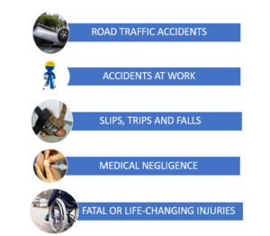 outsourcing personal injury services