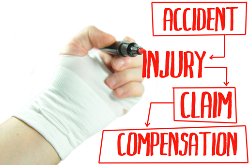 accident injury claim compensation.png