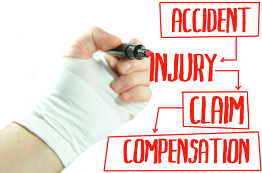 Accident Injury Claim Compensation