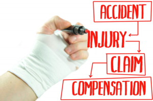 Accident Injury Claim